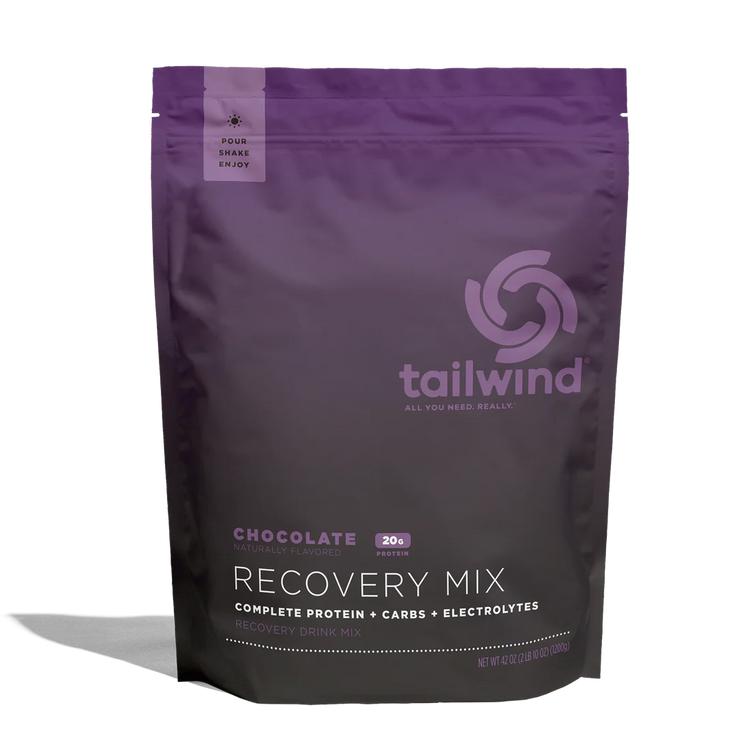 Recovery Mix