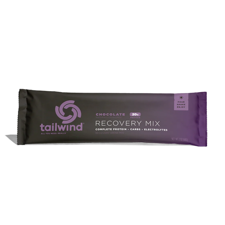 Recovery Mix